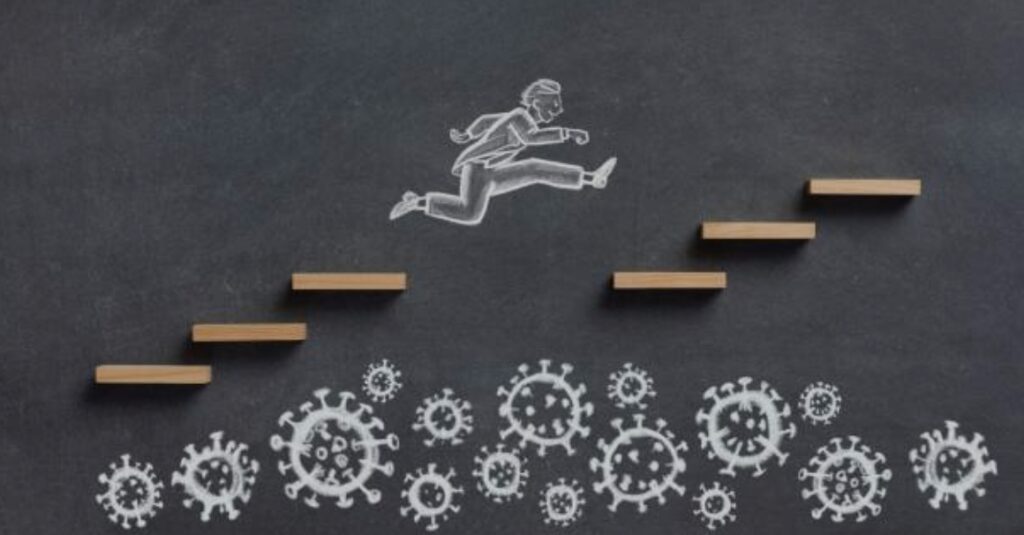 Image: Post COVID-19 Outlook for Act! CRM