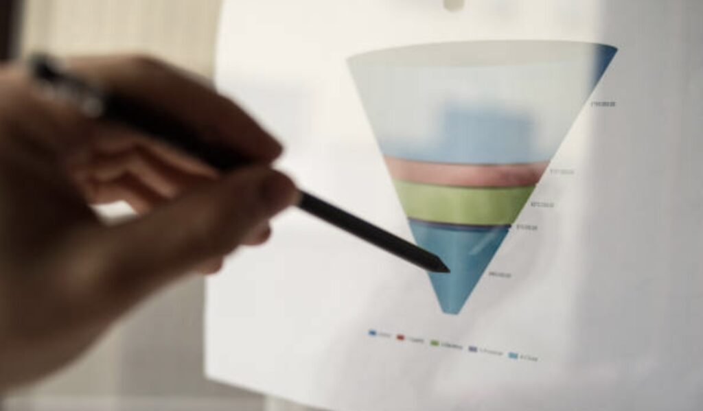 Image: How To Nurture Your Leads Through The Buyer Journey