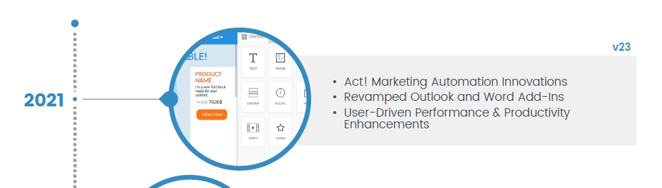 Image: What’s New in Act! v23